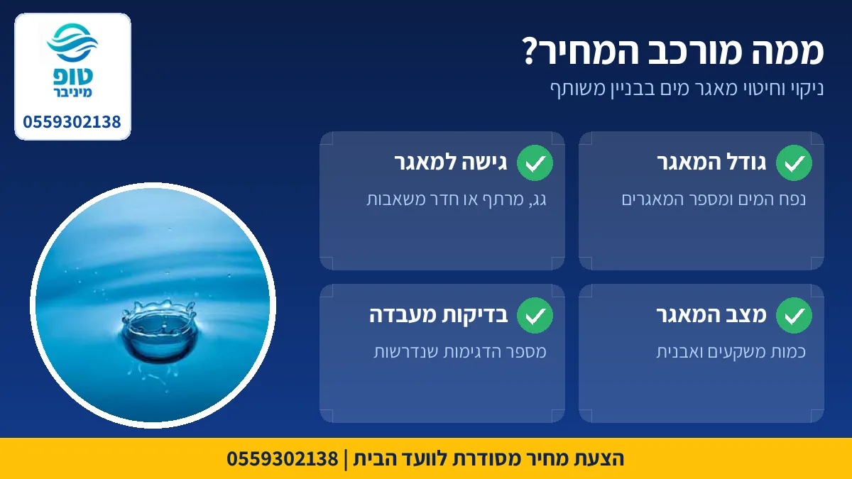 ממה מורכב המחיר של ניקוי וחיטוי מאגר מים בבניין משותף