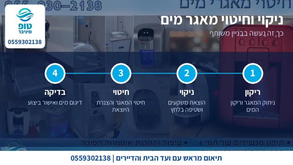 שלבי ניקוי וחיטוי מאגר מים בבניין משותף: ריקון, ניקוי, חיטוי ובדיקה