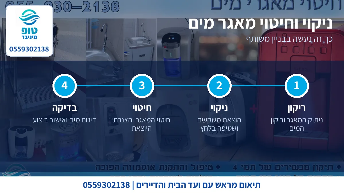 שלבי ניקוי וחיטוי מאגר מים בבניין משותף: ריקון, ניקוי, חיטוי ובדיקה