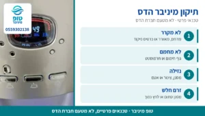 תקלות נפוצות במיניבר הדס – טכנאי פרטי