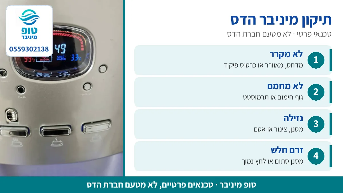 תקלות נפוצות במיניבר הדס – טכנאי פרטי