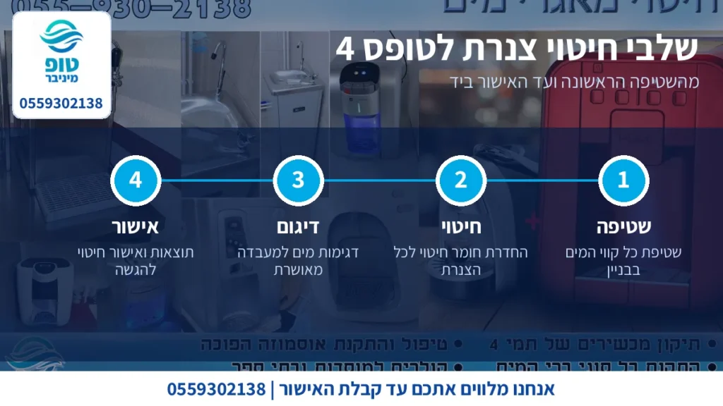 4 שלבי חיטוי צנרת לטופס 4: שטיפה, חיטוי, דיגום ואישור
