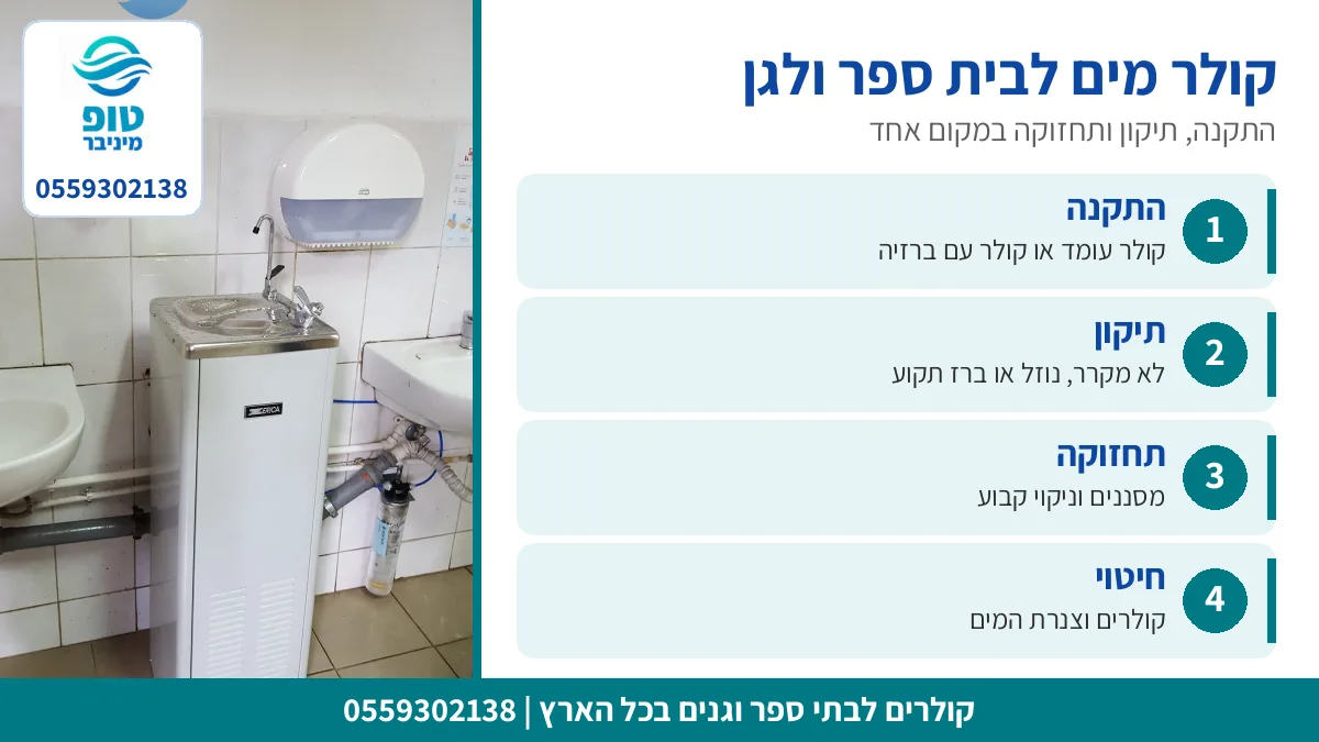 קולר מים לבית ספר ולגן ילדים: התקנה, תיקון, תחזוקה וחיטוי