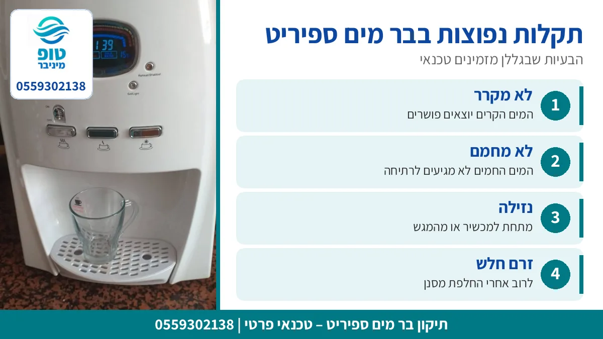 תקלות נפוצות בבר מים ספיריט: לא מקרר, לא מחמם, נזילה וזרם חלש