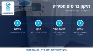 תיקון בר מים ספיריט: אבחון, הצעת מחיר, תיקון ובדיקה