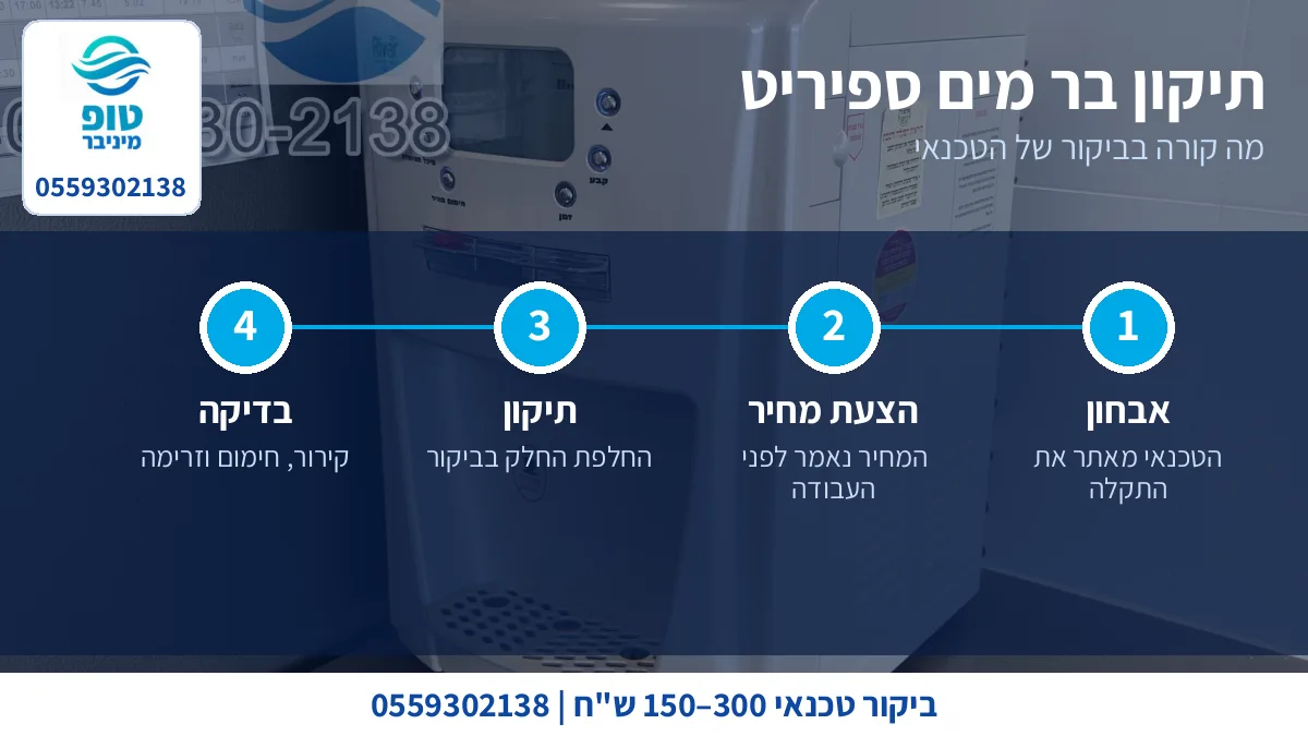 תיקון בר מים ספיריט: אבחון, הצעת מחיר, תיקון ובדיקה