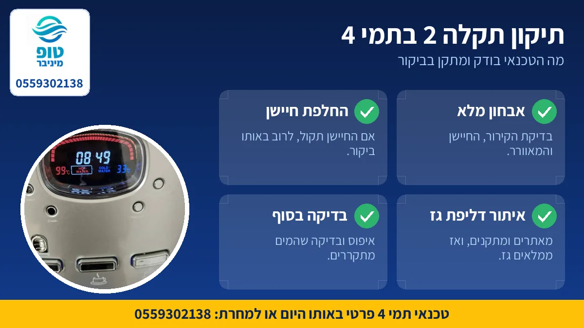 תיקון תקלה 2 בתמי 4: מה הטכנאי בודק ומתקן בביקור