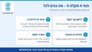 תמי 4 תקלה 4: 4 הסיבות הנפוצות – חיישן קור, חוסר גז, מדחס ואוורור