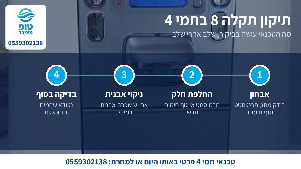 תיקון תקלה 8 בתמי 4: מה הטכנאי עושה בביקור, שלב אחרי שלב