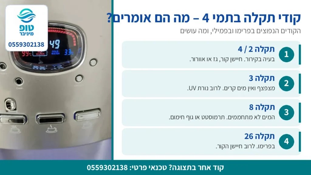 קודי תקלה בתמי 4: תקלה 2, 3, 4, 8 ו־26 ומה כל קוד אומר