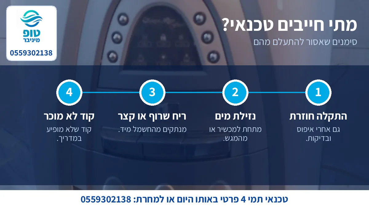 מתי צריך טכנאי תמי 4: תקלה שחוזרת, נזילה, ריח שרוף או קוד לא מוכר