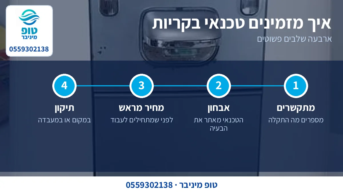 איך מזמינים טכנאי תמי 4 בקריות