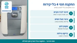התקנת תמי 4 בלי קידוח בשיש המטבח