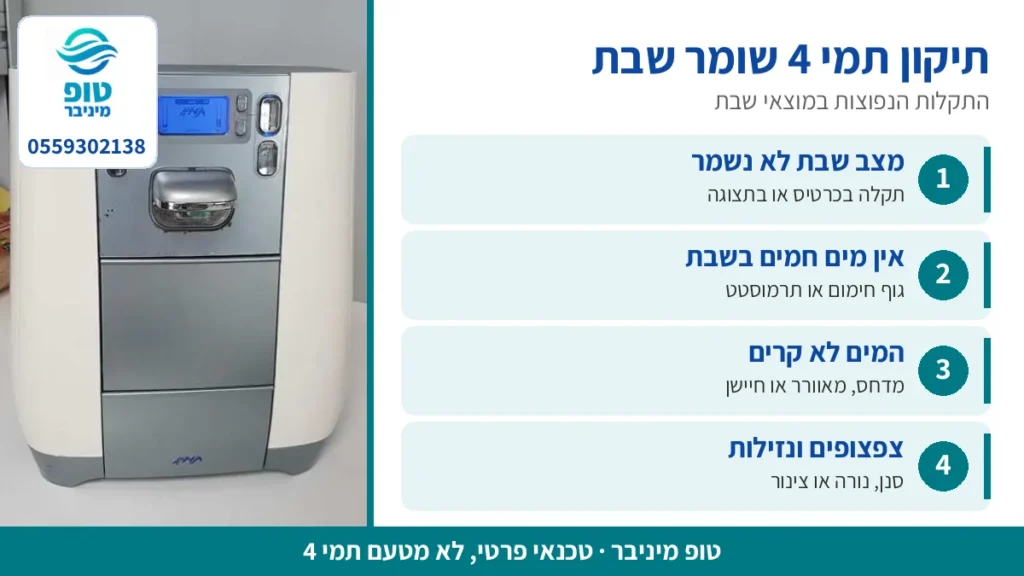 תקלות נפוצות בתמי 4 שומר שבת