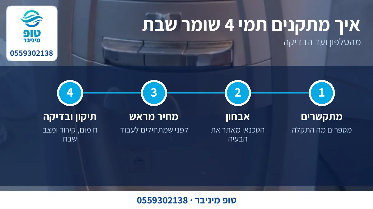 תהליך תיקון תמי 4 שומר שבת אצל טכנאי פרטי