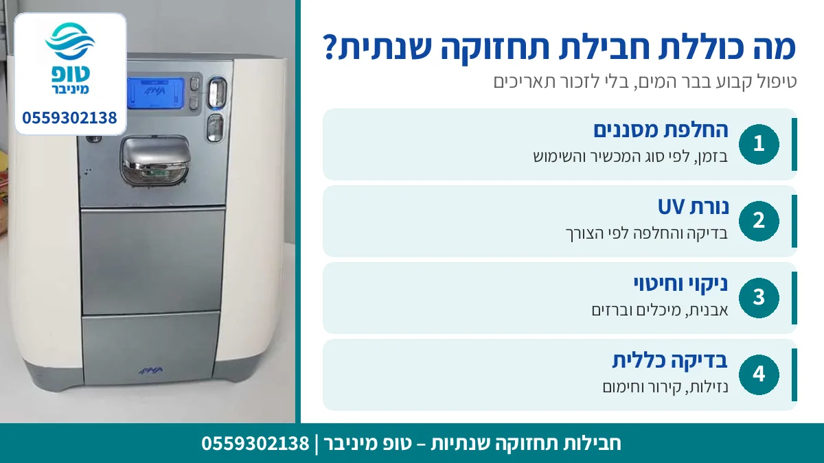מה כוללת חבילת תחזוקה שנתית לבר מים: החלפת מסננים, נורת UV, ניקוי וחיטוי ובדיקה כללית